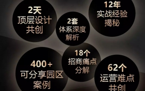 倒計時！11月16日，廣州，產(chǎn)業(yè)園區(qū)實操秘笈等你來拿！